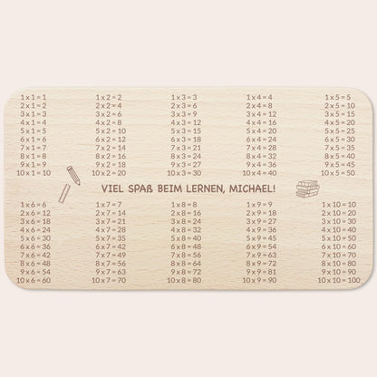 Frühstücksbrettchen Geschenk zur Einschulung personalisiert Schulanfang Holzbrett für Kinder Einschulungsgeschenk Frühstücksbrett mit Gravur