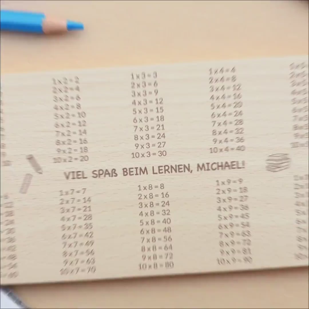 Frühstücksbrettchen Geschenk zur Einschulung personalisiert Schulanfang Holzbrett für Kinder Einschulungsgeschenk Frühstücksbrett mit Gravur
