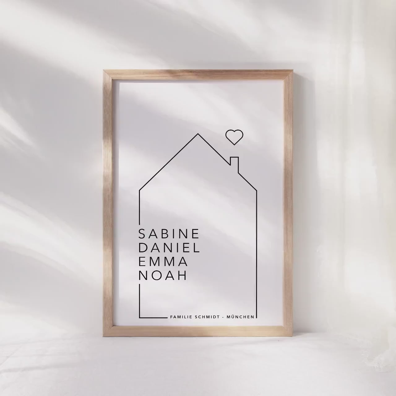 Personalisiertes Familien Poster Mit Namen & Haus Familienposter Geschenk zum Einzug