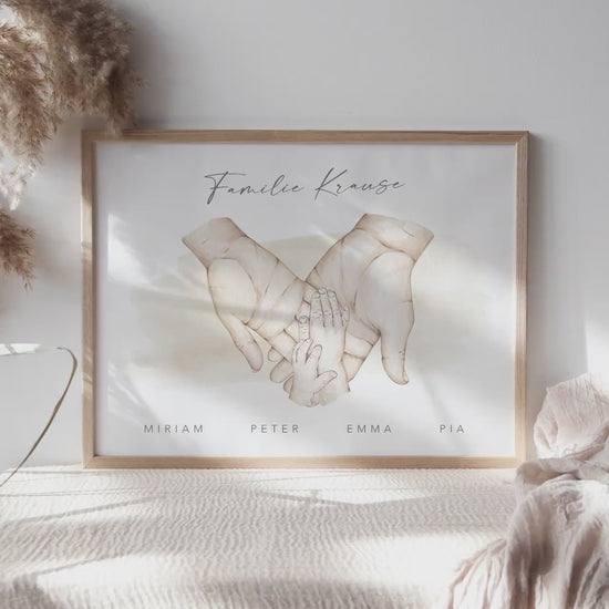 Familienposter Mit Händen Personalisiertes Bild & Geschenk Für Die Familie