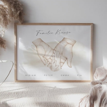 Familienposter Mit Händen Personalisiertes Bild & Geschenk Für Die Familie