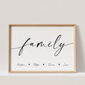Family Poster Personalisiert Familienposter Familie Bild Hochformat Querformat Geschenk