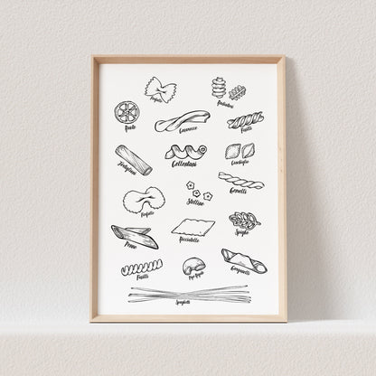 Pasta Poster Nudelsorten Küche Bild Küchenposter Nudeln Küchendekoration (OHNE RAHMEN)
