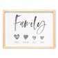 Familienposter Familie Poster Family Personalisiertes Geschenk Für Die Familie