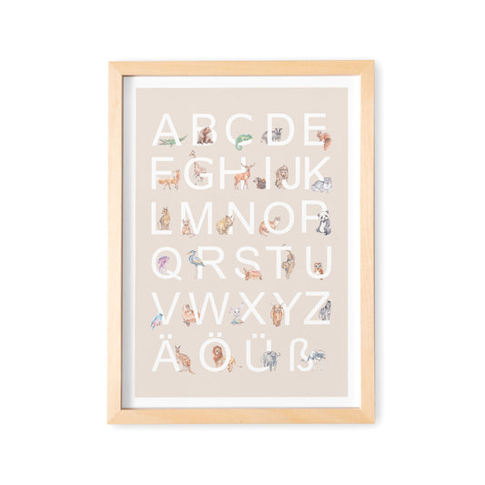 ABC Poster Alphabet Bild Für Kinderzimmer Lernposter Für Kinder
