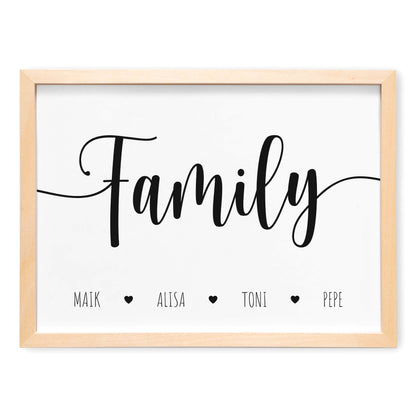 Family Poster Familie Personalisiert Familienposter Im Querformat Geschenk