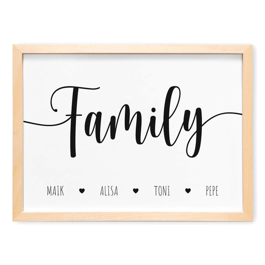 Family Poster Familie Personalisiert Familienposter Im Querformat Geschenk