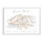 Herz Hände Familienposter Personalisiertes Bild & Geschenk Für Die Familie