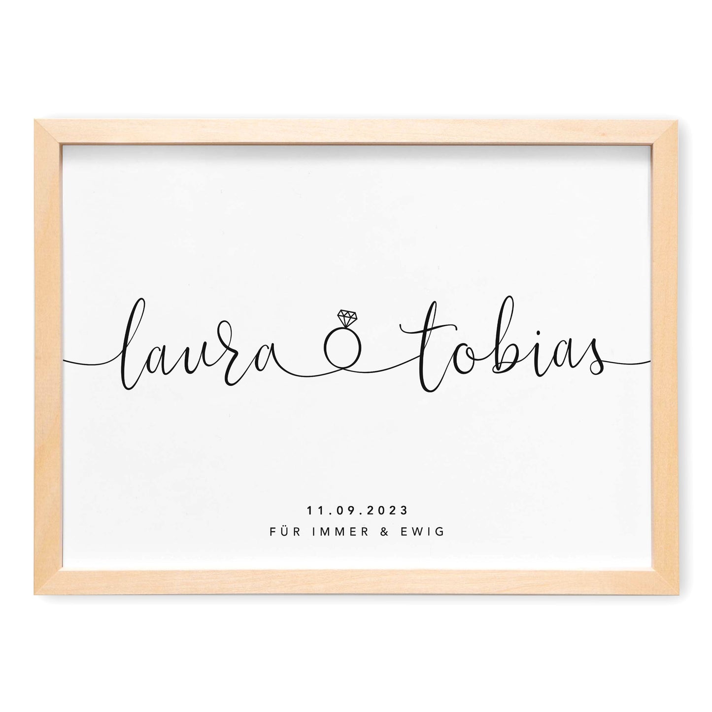 Personalisiertes Bild Zur Hochzeit Hochzeitsposter Hochzeitsgeschenk