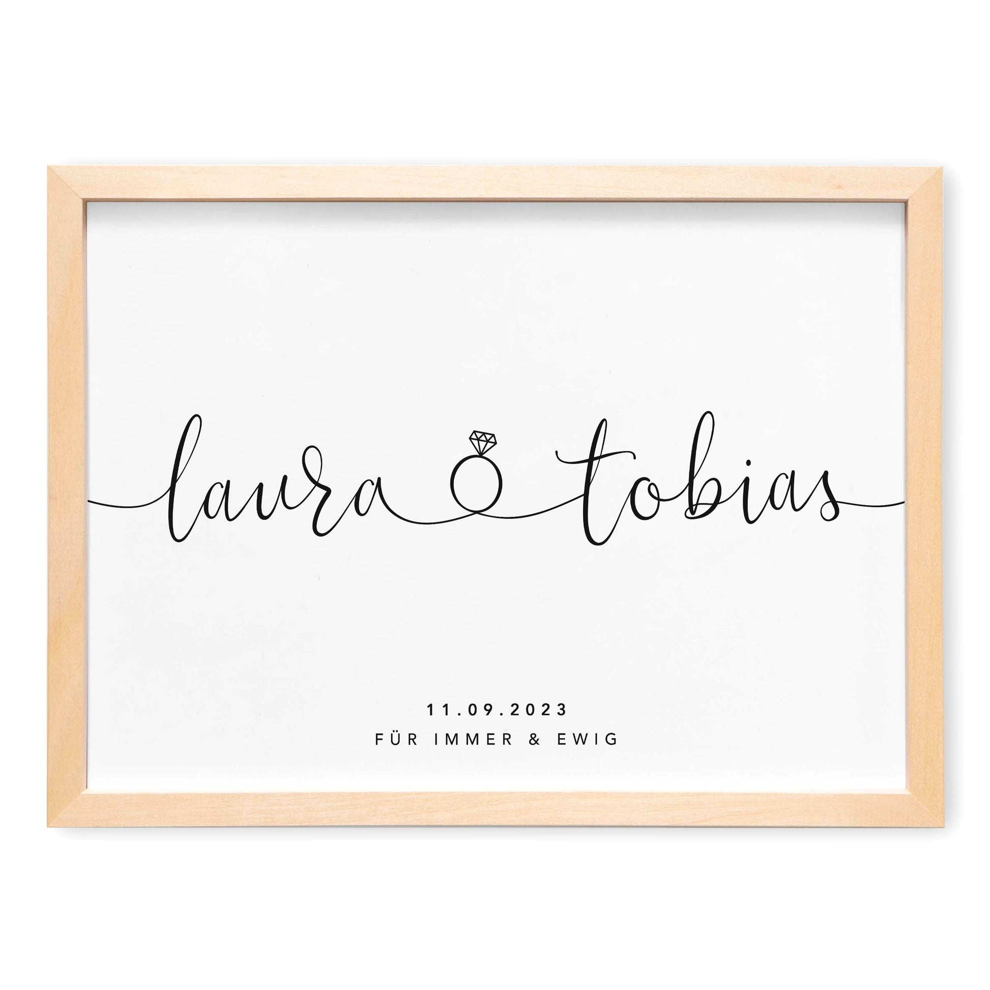 Personalisiertes Bild Zur Hochzeit Hochzeitsposter Hochzeitsgeschenk