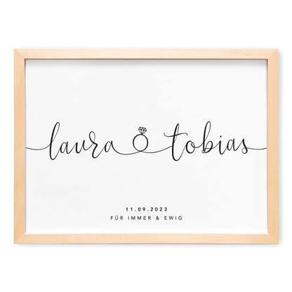 Personalisiertes Bild Zur Hochzeit Hochzeitsposter Hochzeitsgeschenk