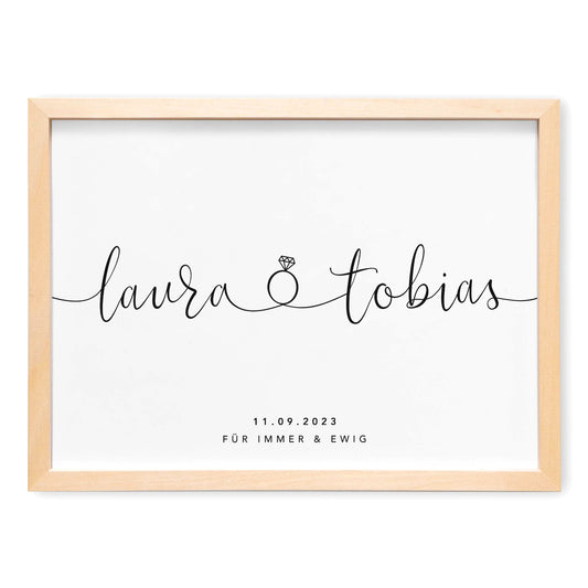 Personalisiertes Bild Zur Hochzeit Hochzeitsposter Hochzeitsgeschenk