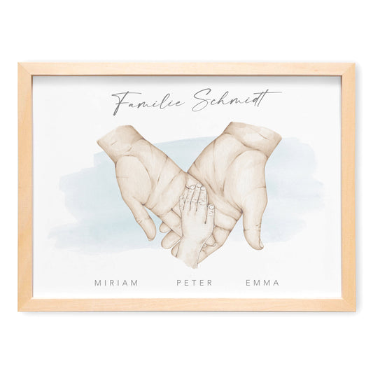 Familienposter Mit Händen Personalisiertes Bild & Geschenk Für Die Familie