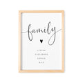 Familienposter Personalisiertes Family Poster Bild Deko Geschenk Für Familie
