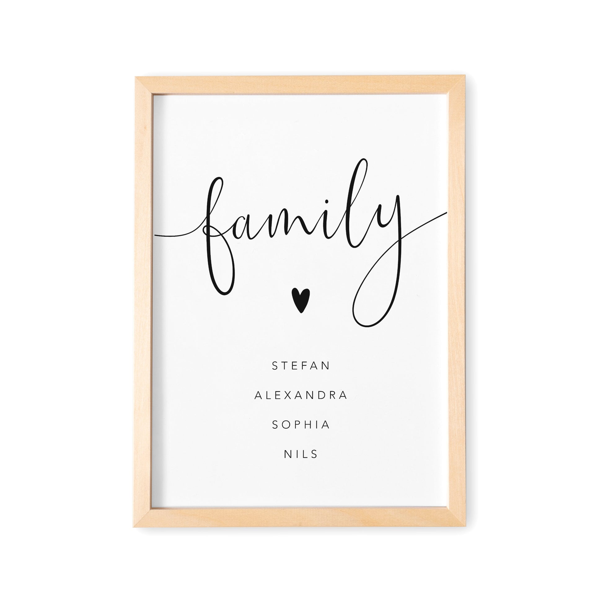 Familienposter Personalisiertes Family Poster Bild Deko Geschenk Für Familie