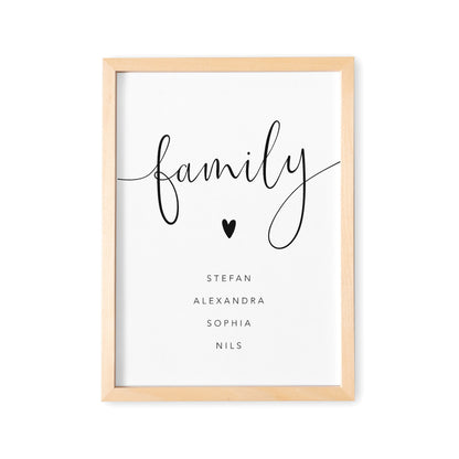Familienposter Personalisiertes Family Poster Bild Deko Geschenk Für Familie