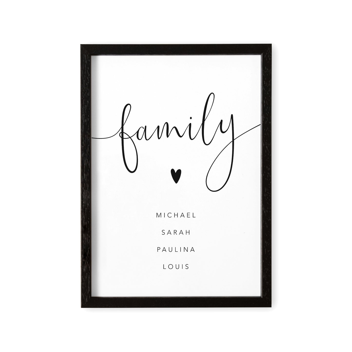 Familienposter Personalisiertes Family Poster Bild Deko Geschenk Für Familie