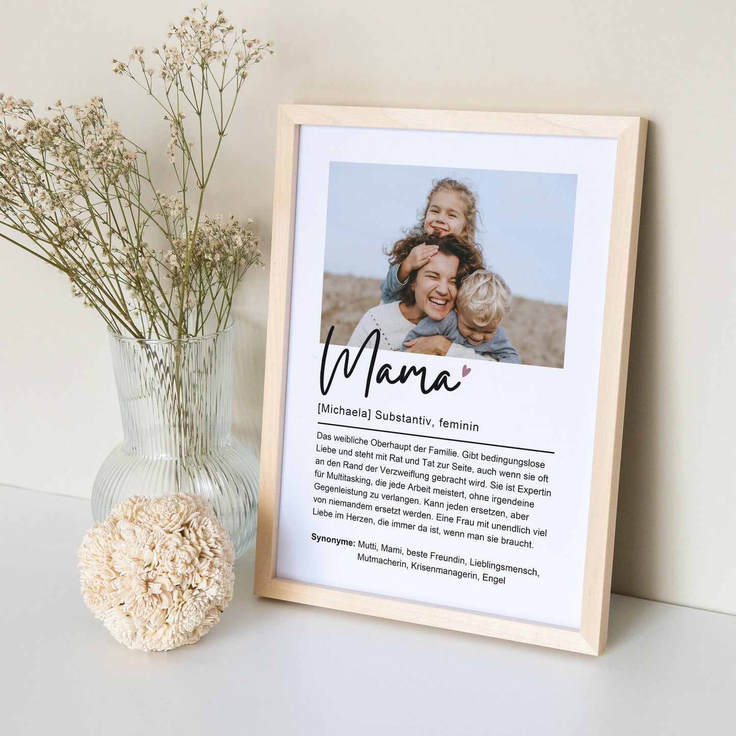 Mama Geschenk Geburtstag personalisiert Bild mit Definition und Foto für Mutter Geburtstagsgeschenk