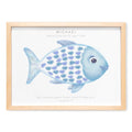 Taufe Fingerabdruck Fisch Gästebuch Taufe Junge personalisiertes Bild Taufgeschenk